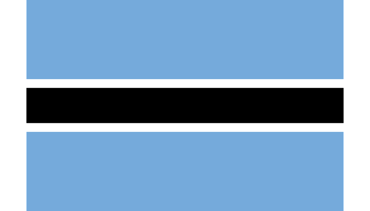 drapeau botswana